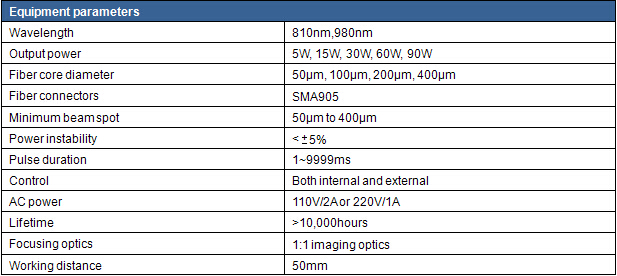 114719.jpg 【产品参数】激光智能锡焊系统.jpg