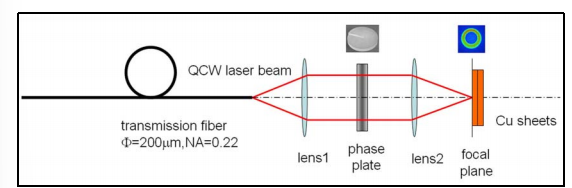 141309668.png 图片2.png